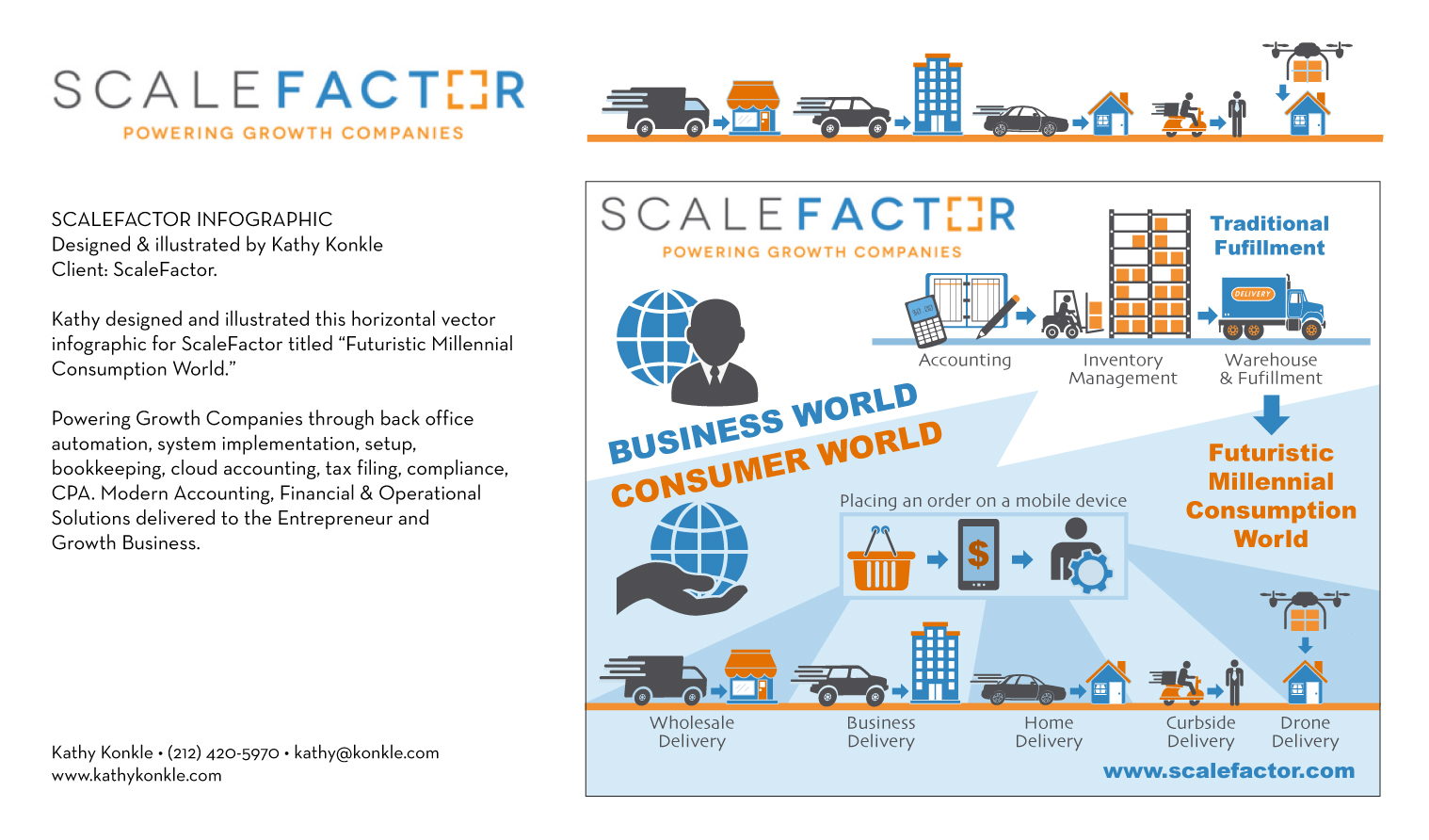 ScaleFactor-infographic.jpg