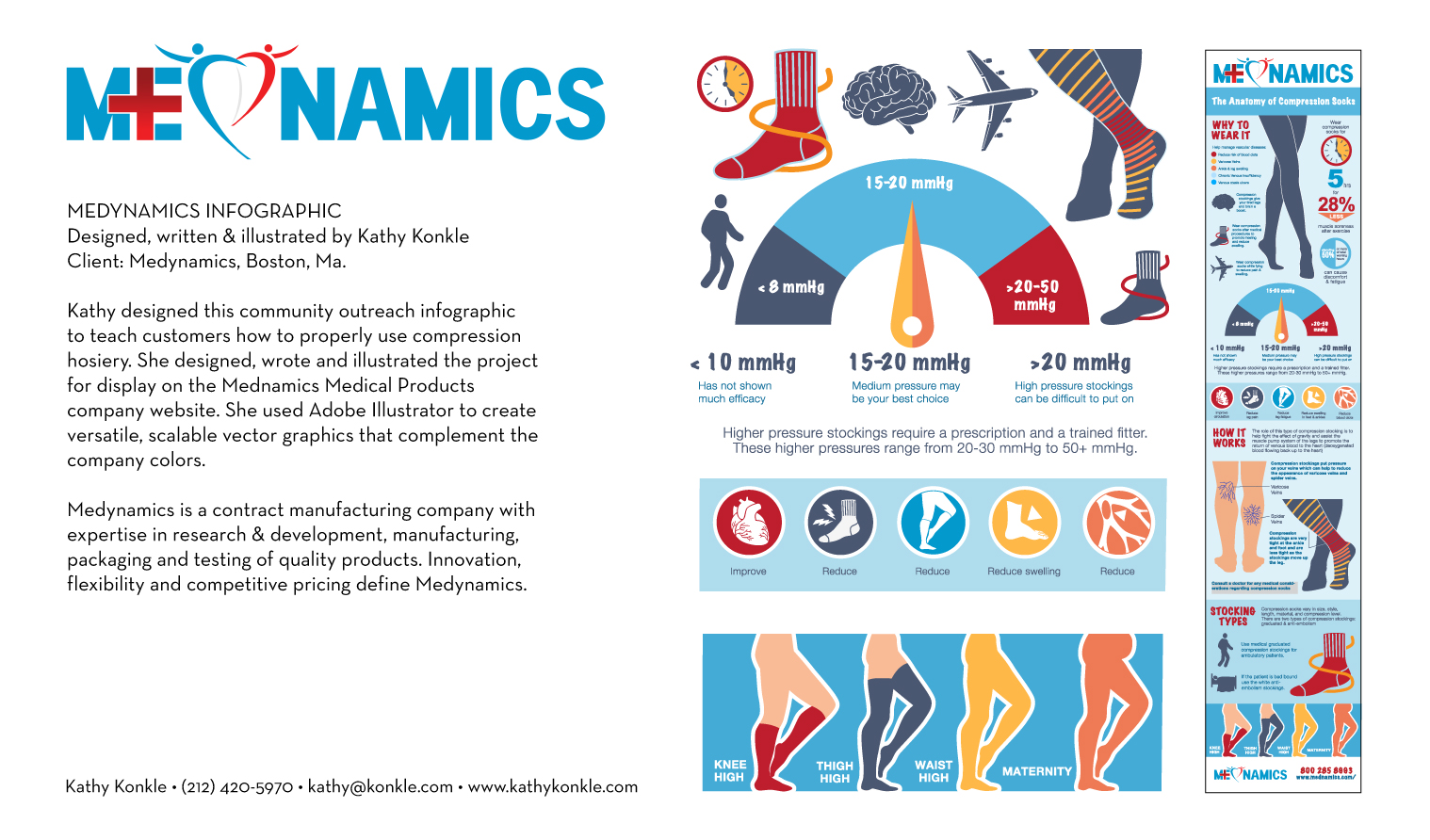 Medynamics-infographic.jpg