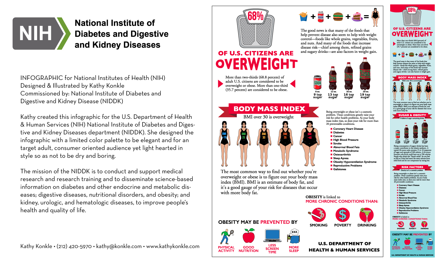 Obesity-infographicportfolio-page.jpg