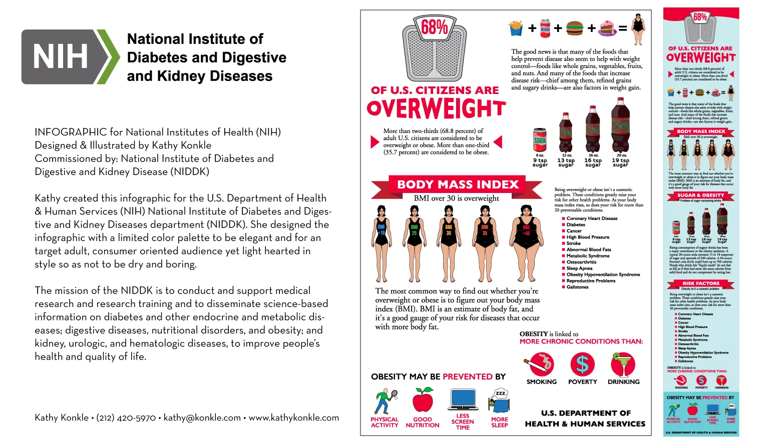 Obesity-infographicportfolio-page.jpg