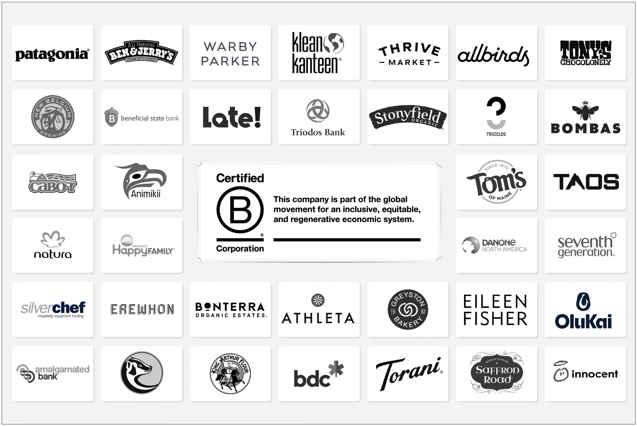 B Corp Logo Cloud.jpg