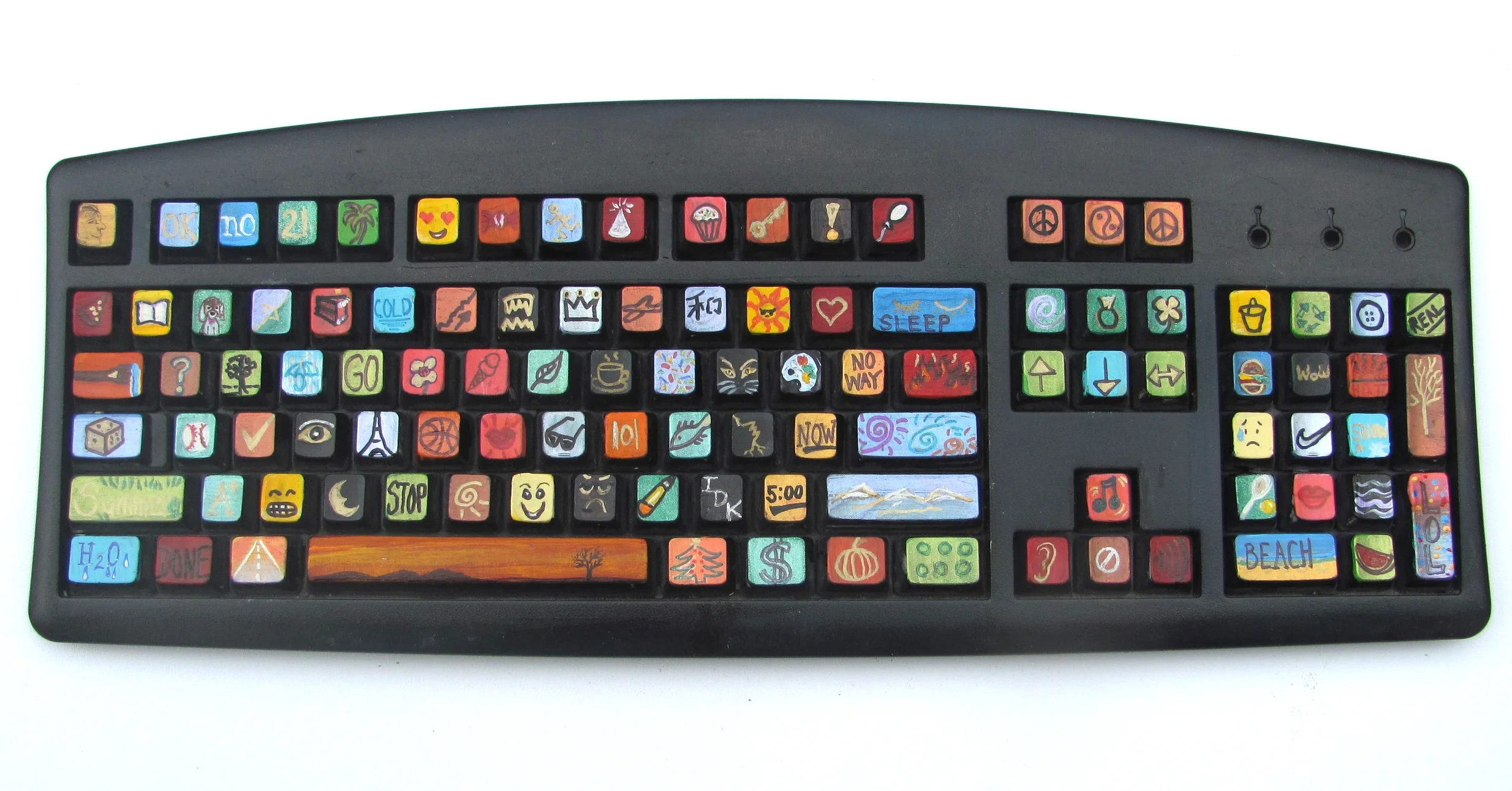 Emoji KeyBoard