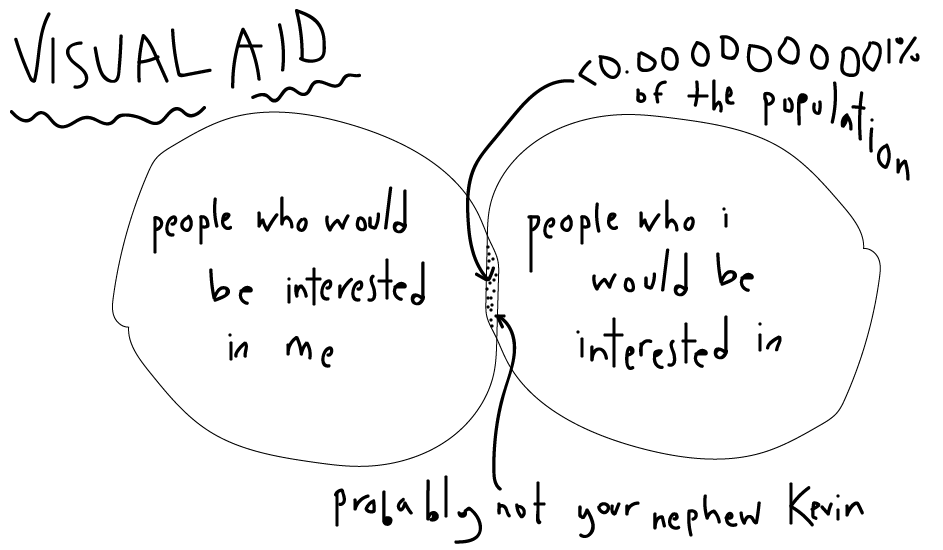 useful for the holidays