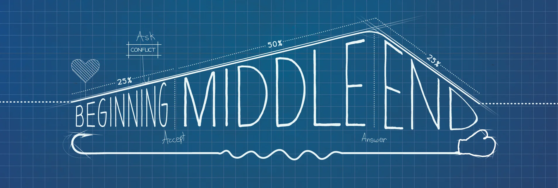 Image from StillMotion.ca . 