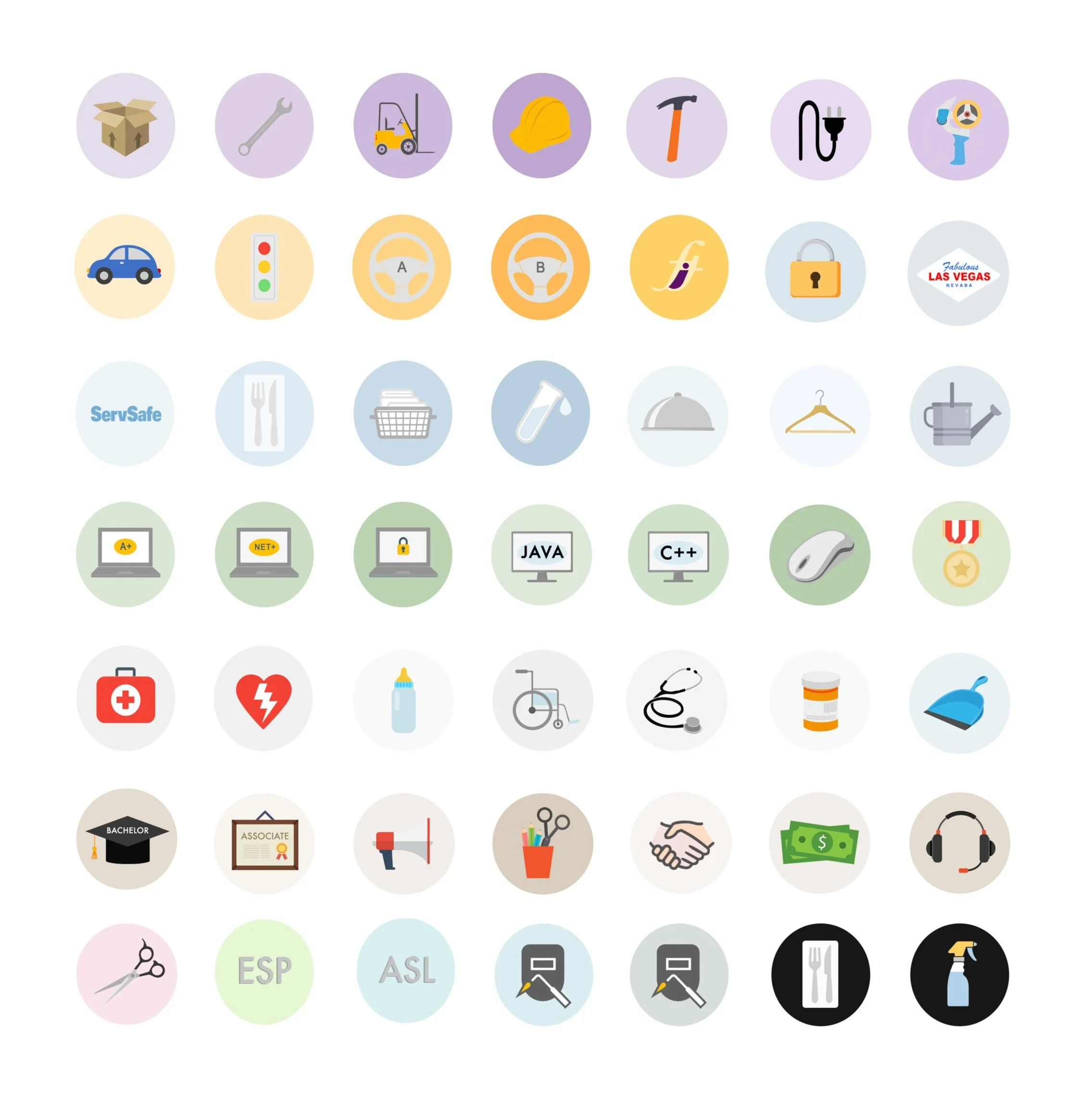 Technical Skills &amp; Accreditation Badges, 2019-2020