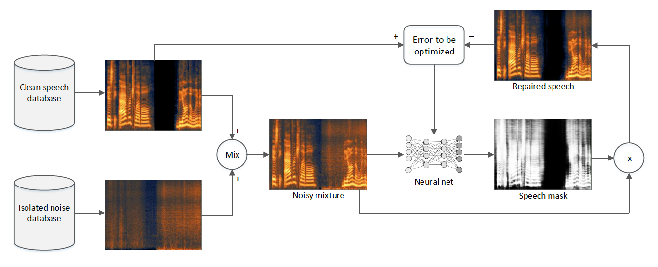 Screen Shot 2020-05-25 at 3.26.14 PM.png
