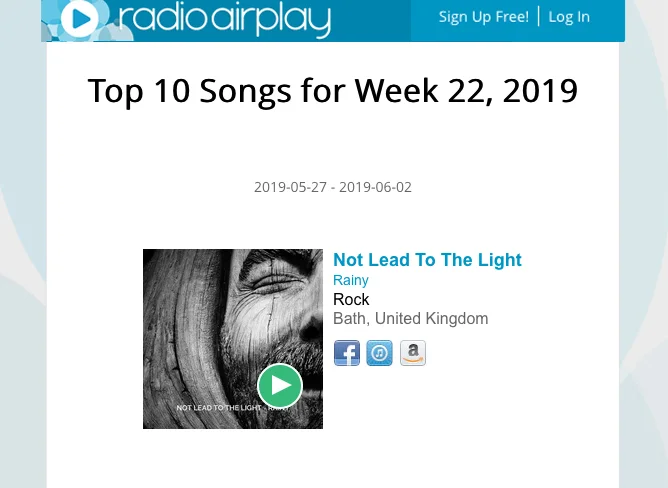 screen-shot-top-ten.jpg