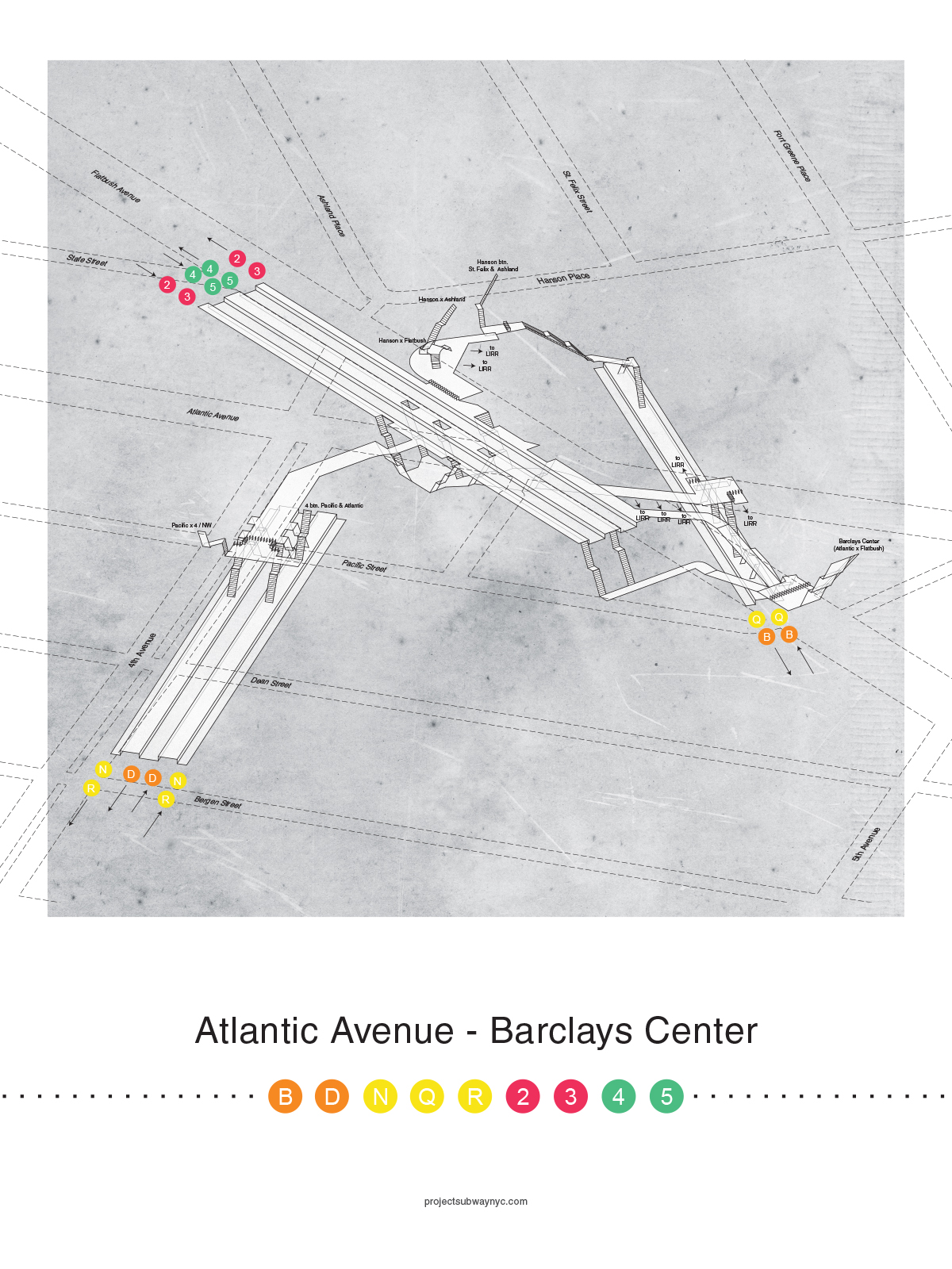 Atlantic Avenue - Barclays Center Poster