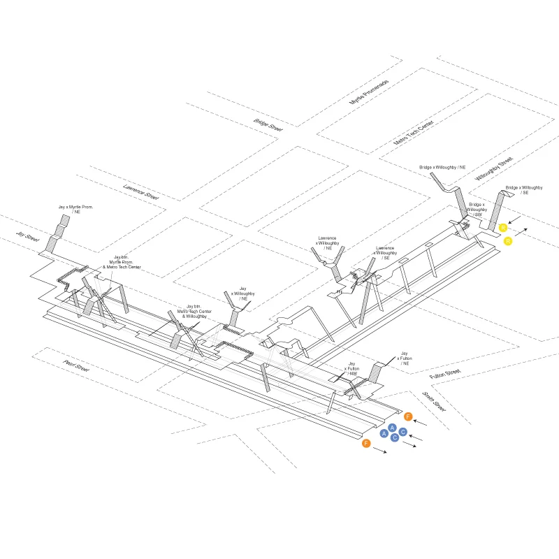 Station Layouts — Project Subway NYC