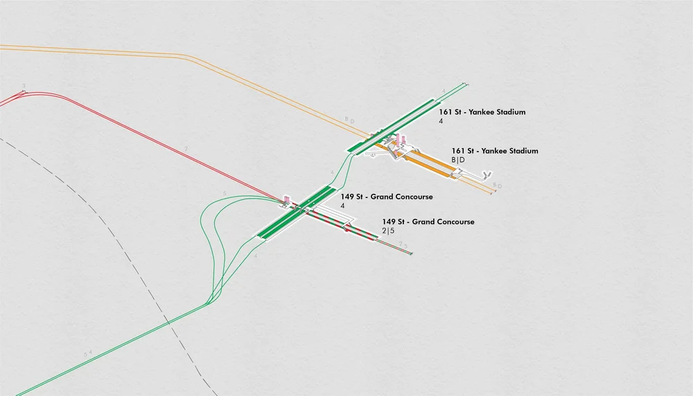 Complex Connections — Project Subway NYC