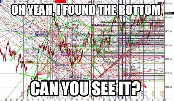 Stock Market Strategies.jpeg