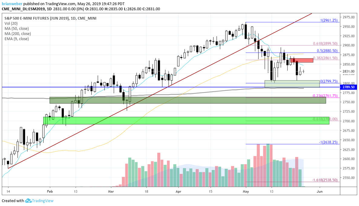 S&P500.png