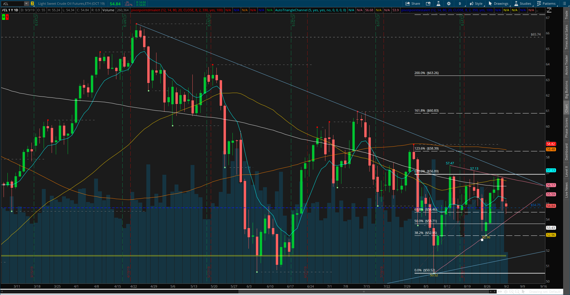 Crude Oil.png