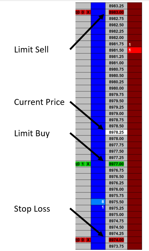 oco-order-1.png