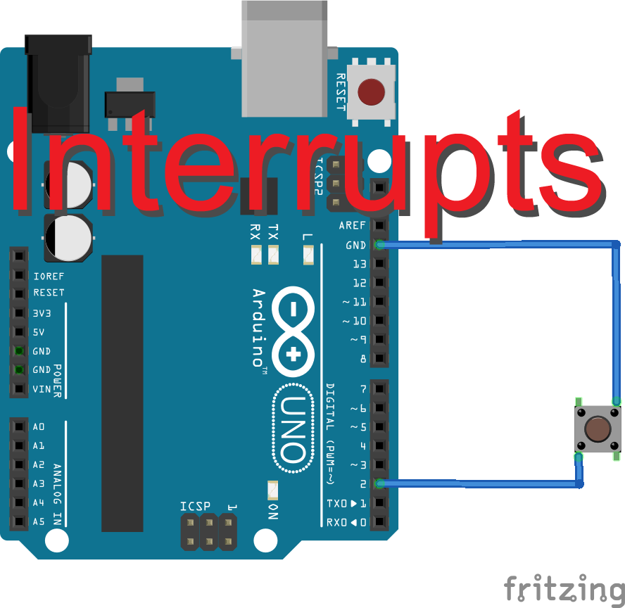 Lake Taupo Delegeret mikrocomputer Tutorial: Using Interrupts to improve the functionality of your Arduino  projects — The Arduino Maker Man