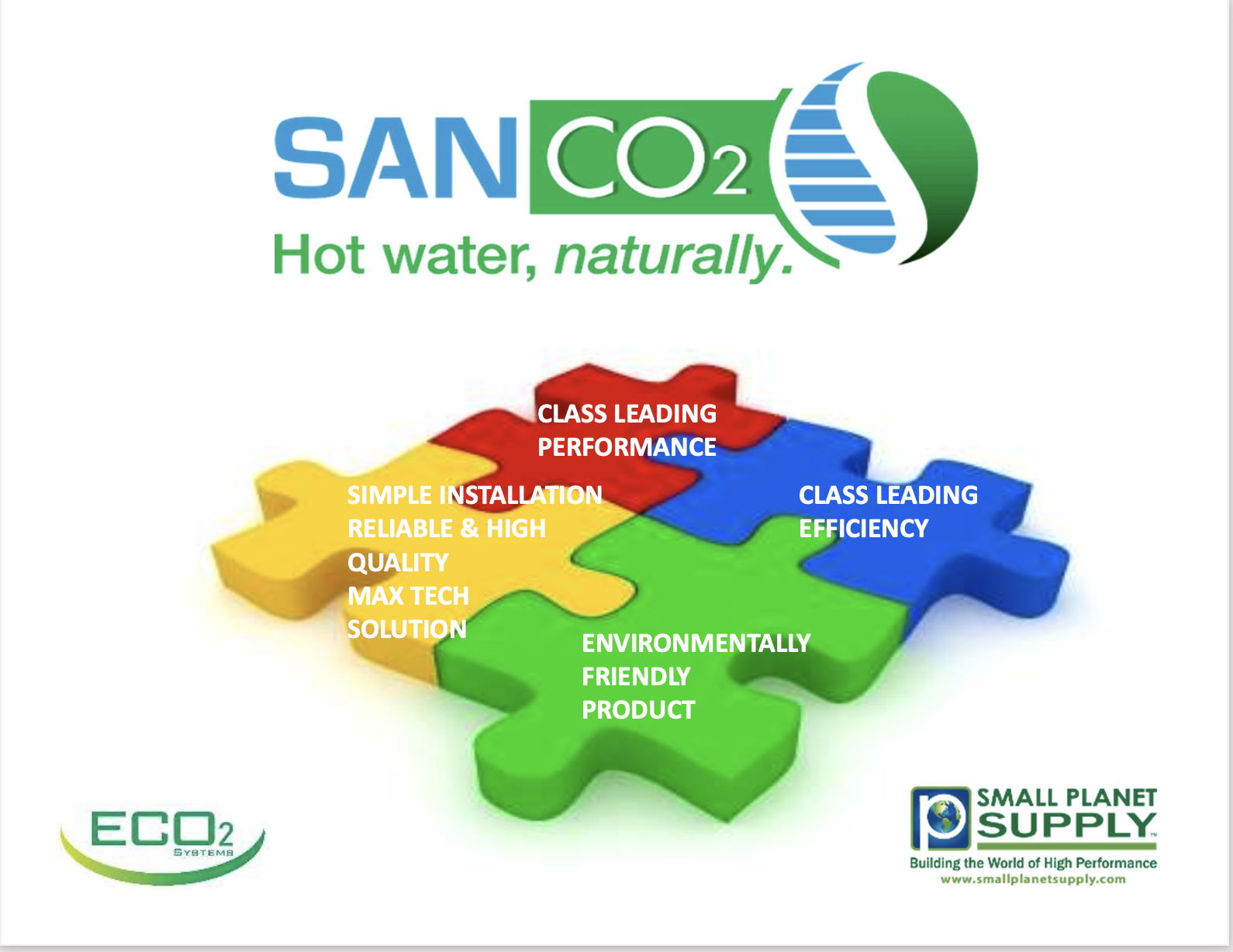 SANCO2 Model D Webinar