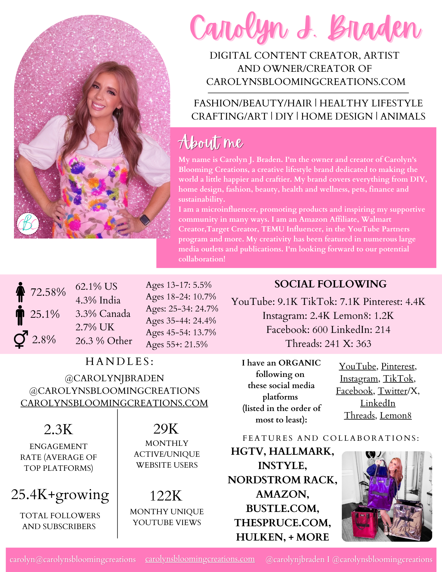 Carolyn J. Braden Content Creator Media Kit 2026
