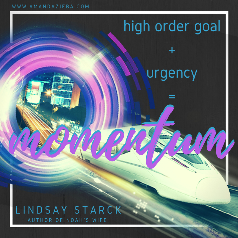 high order goal+urgency=momentum.jpg