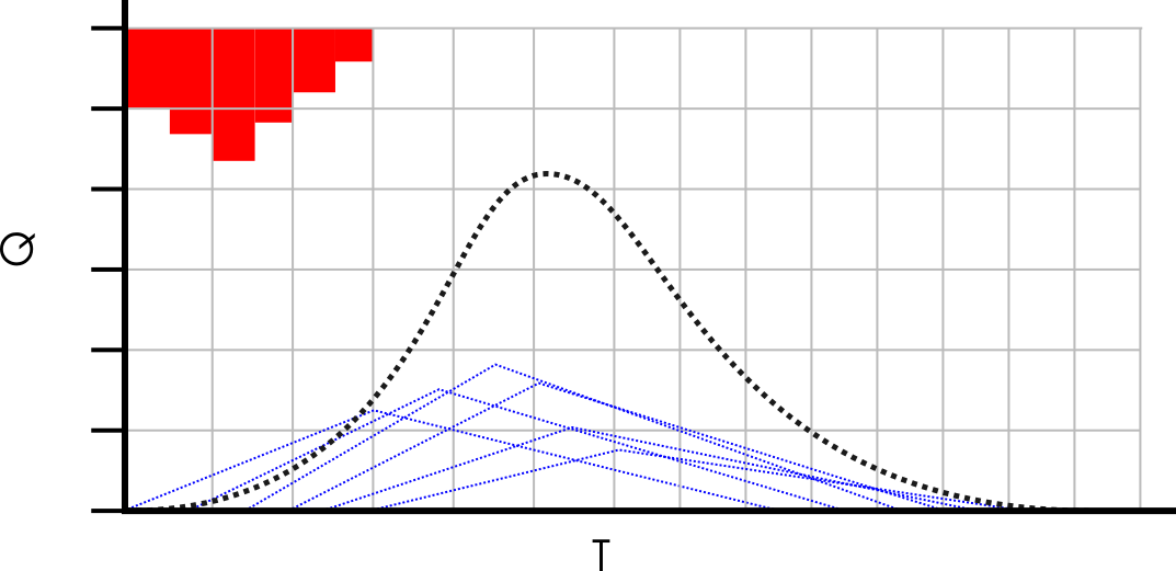 Convolution.png