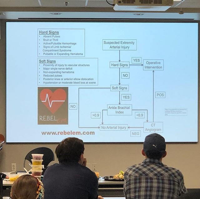 Today we had another awesome whiteboard case with Dr. Baron about mechanical vs nonmechanical trauma, followed by an always awesome #simlabthursday ! Sometimes patients aren&rsquo;t in the ED for a medical problem, but maybe because a difficulty with