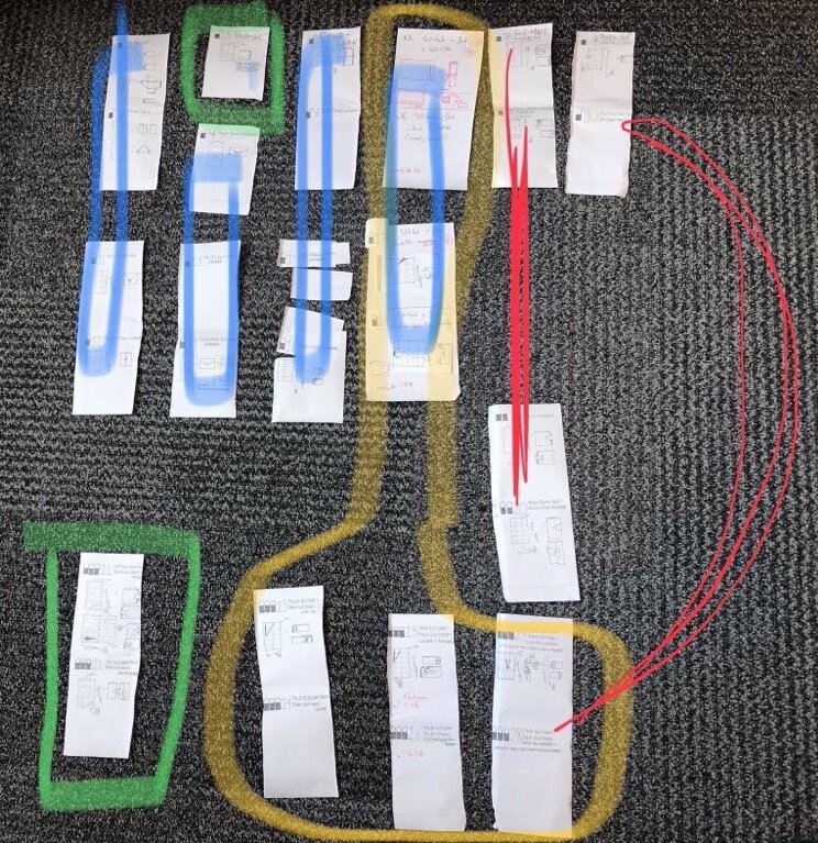 Letterlocking Categories Chart, October 2017. 