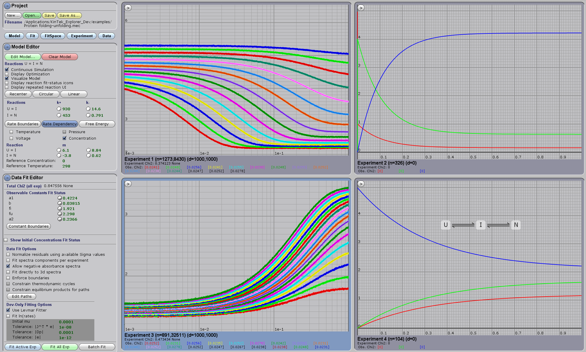 Protein Folding / Unfolding