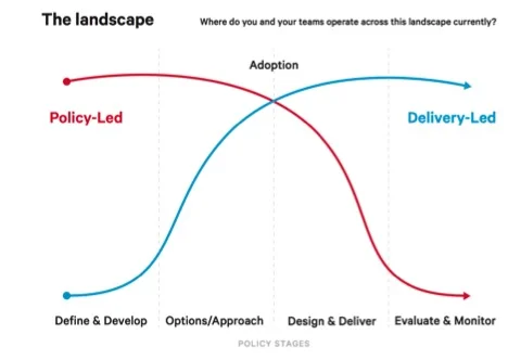 PbD landscape.jpg