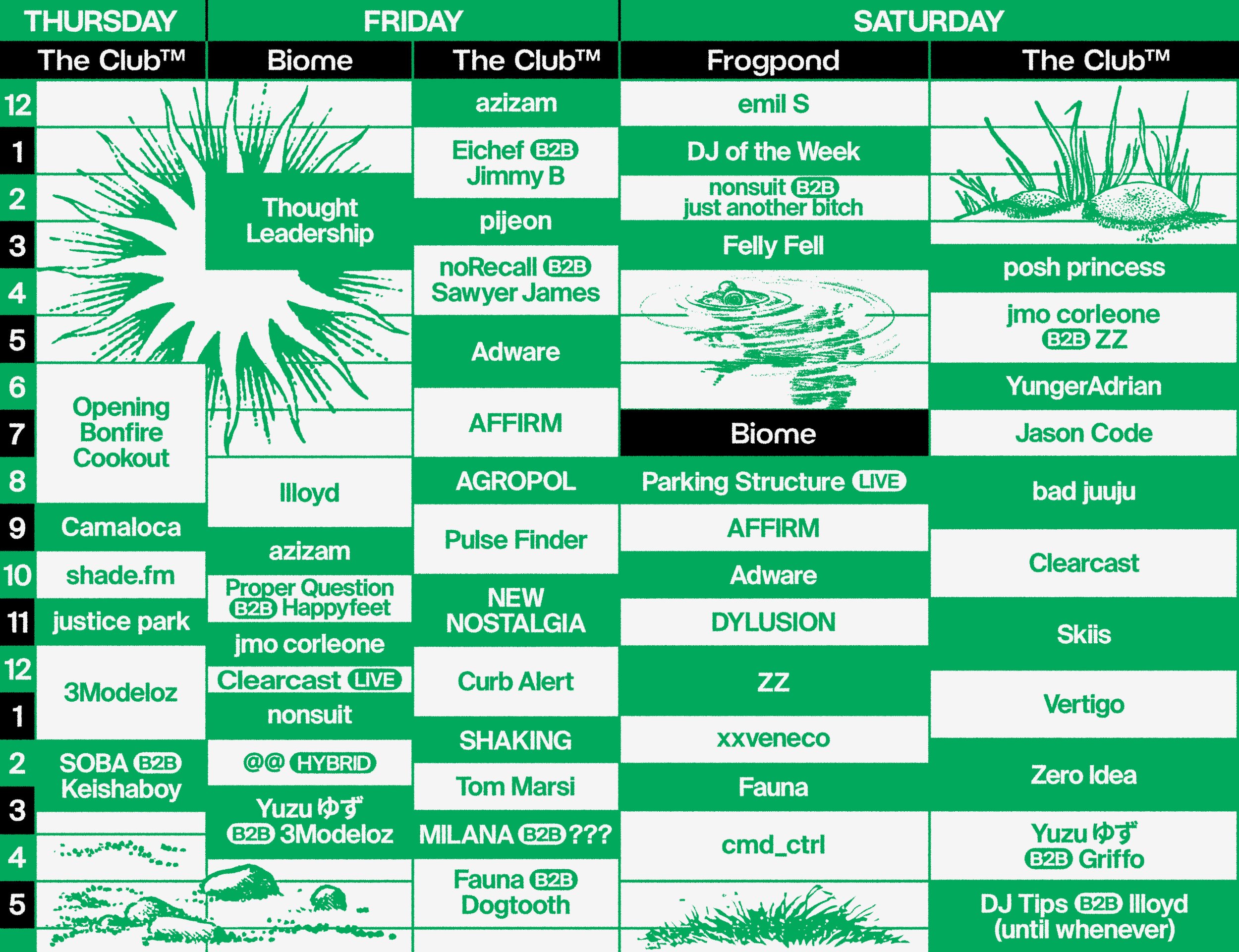 Music Schedule for Vitarave007 (2025)