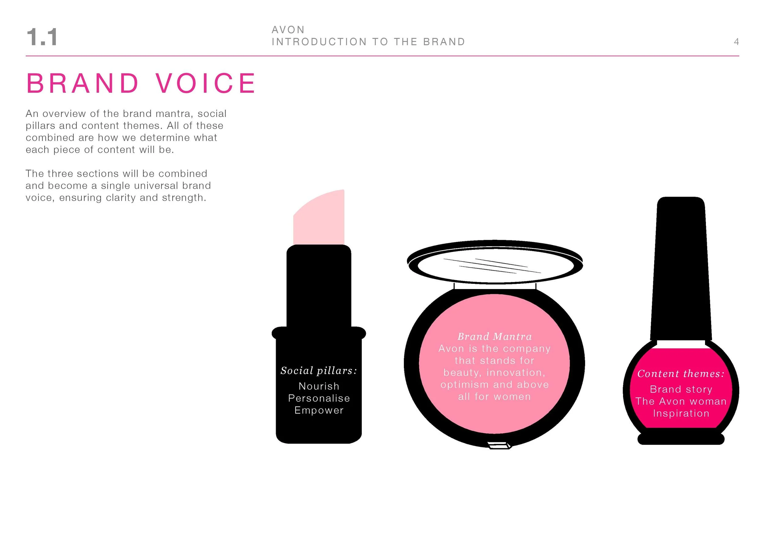 AVON GUIDELINES(1)-page-004.jpg