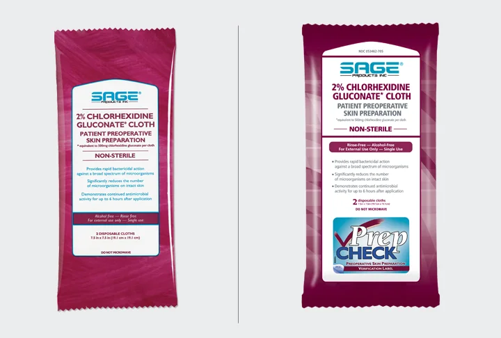  Redesign of 2% Chlorhexidine Gluconate packaging 
