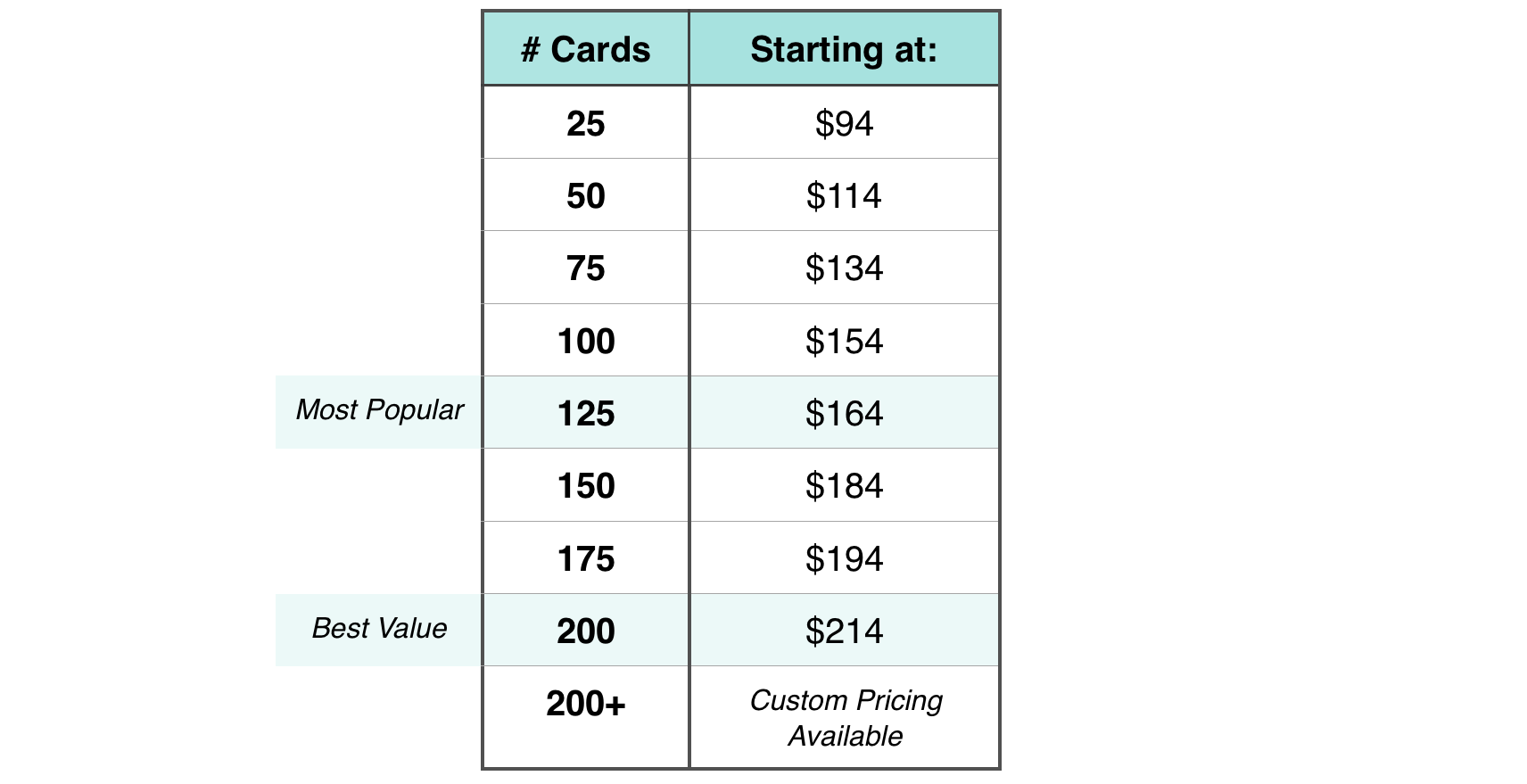 Card Service Pricing 2018.11.01.png