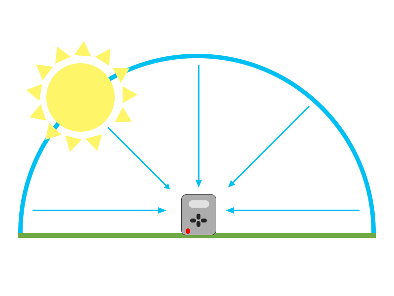 XymoxUV.png