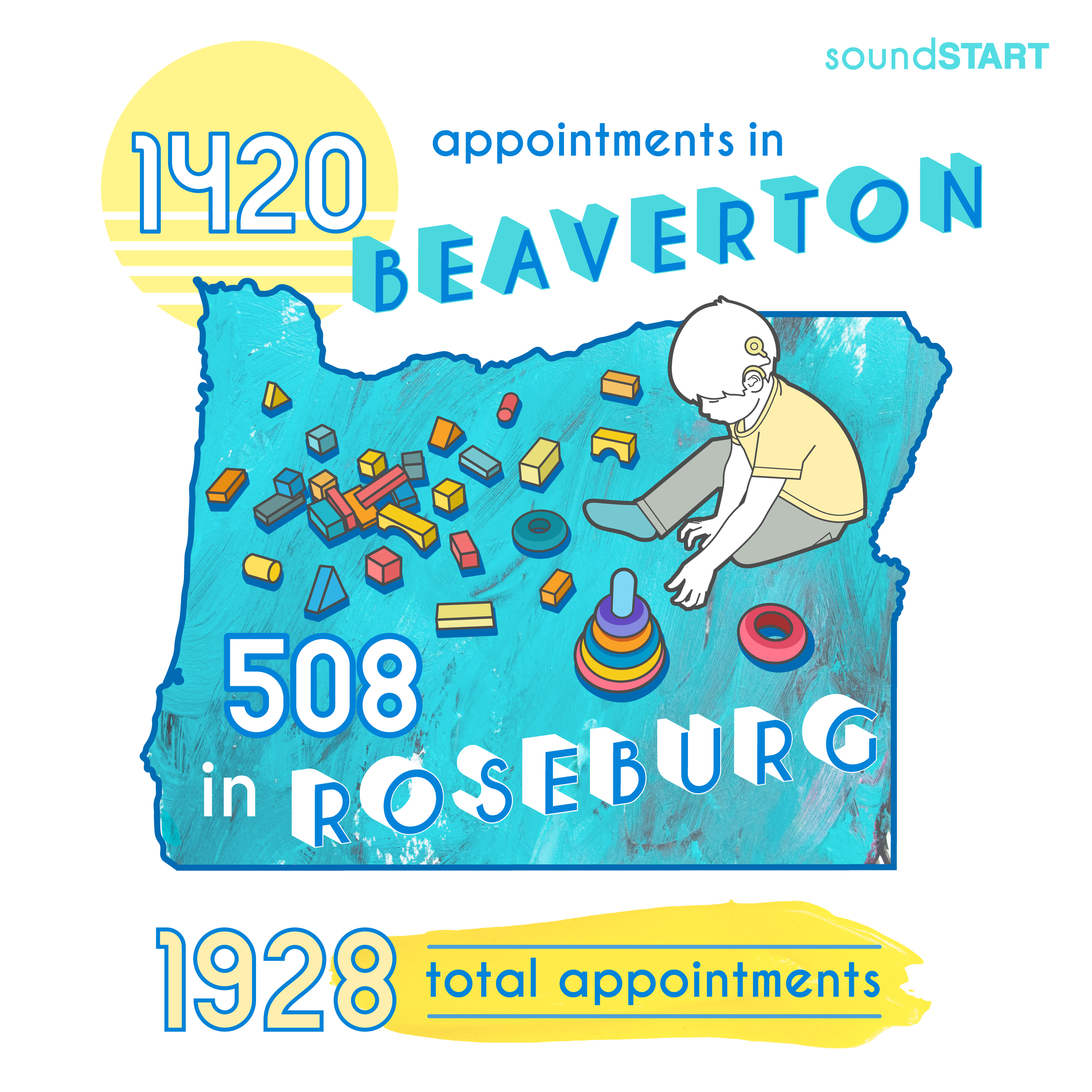 beavertonnumbers fb.png