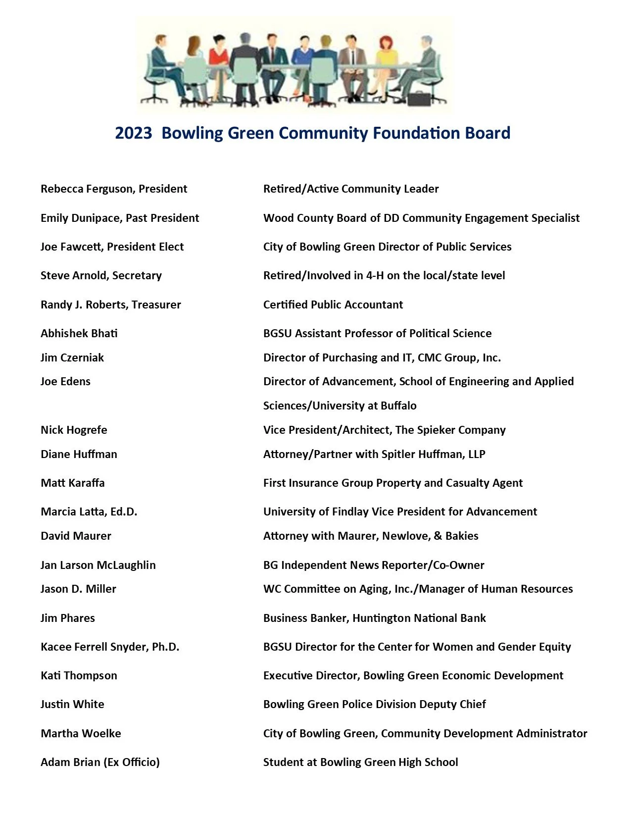 BOARD OF TRUSTEES — Bowling Green Community Foundation