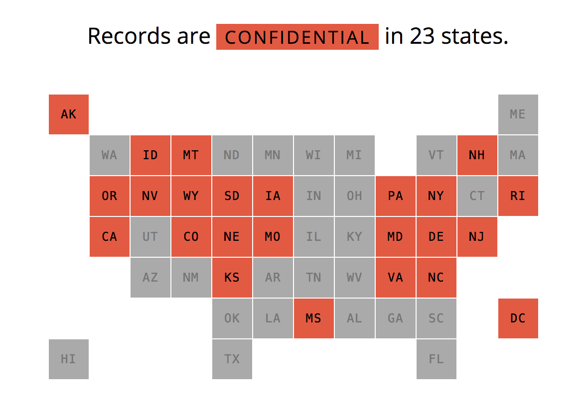 States Where Police Misconduct Records Are Kept From Public View