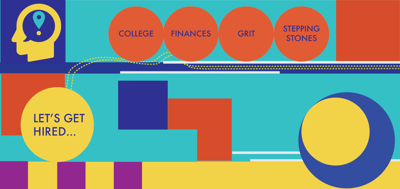 PHASE 3: MANAGEMENT INFOGRAPHIC