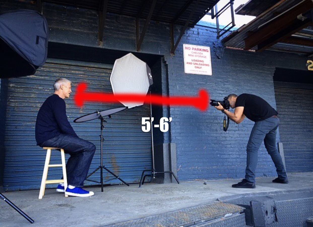 I typically shoot 5 to 6 feet away from my subjects give or take. 