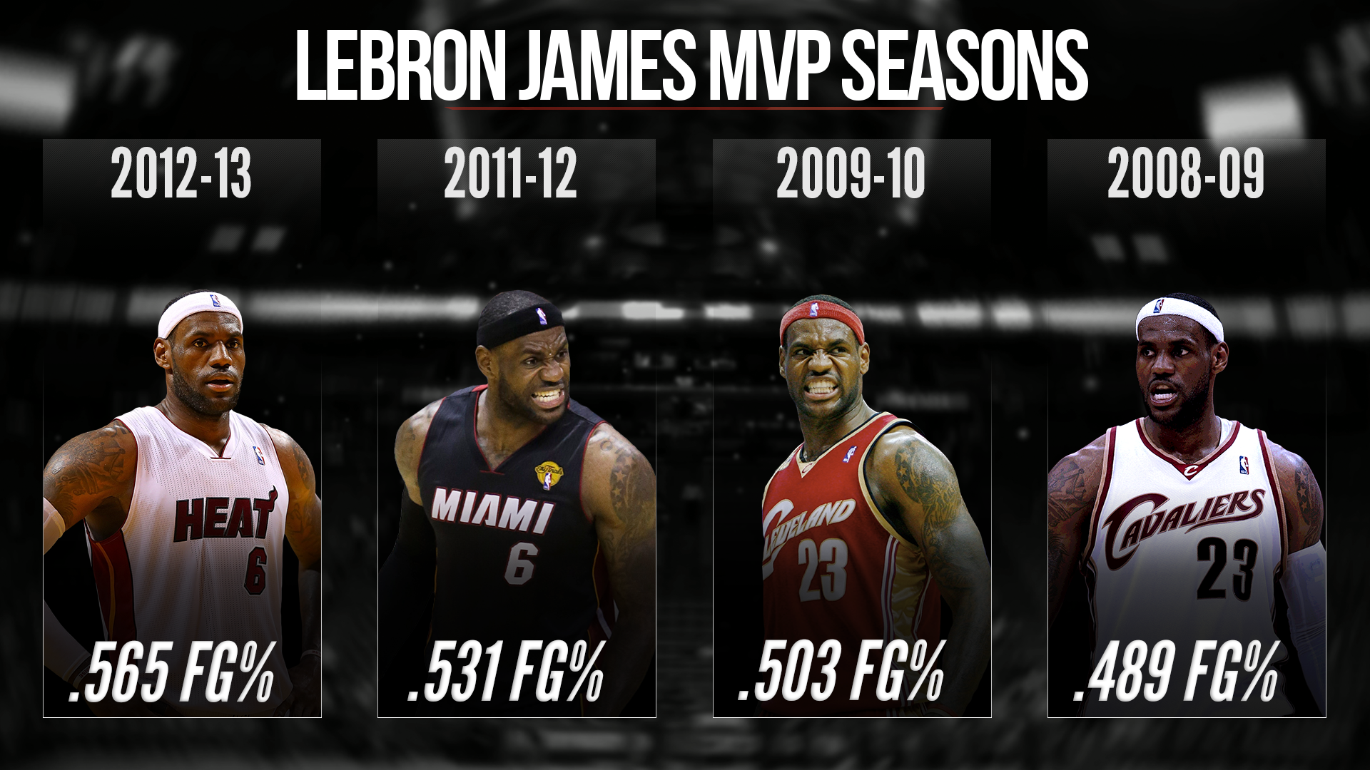 4 Player Comparison 1 Line.png