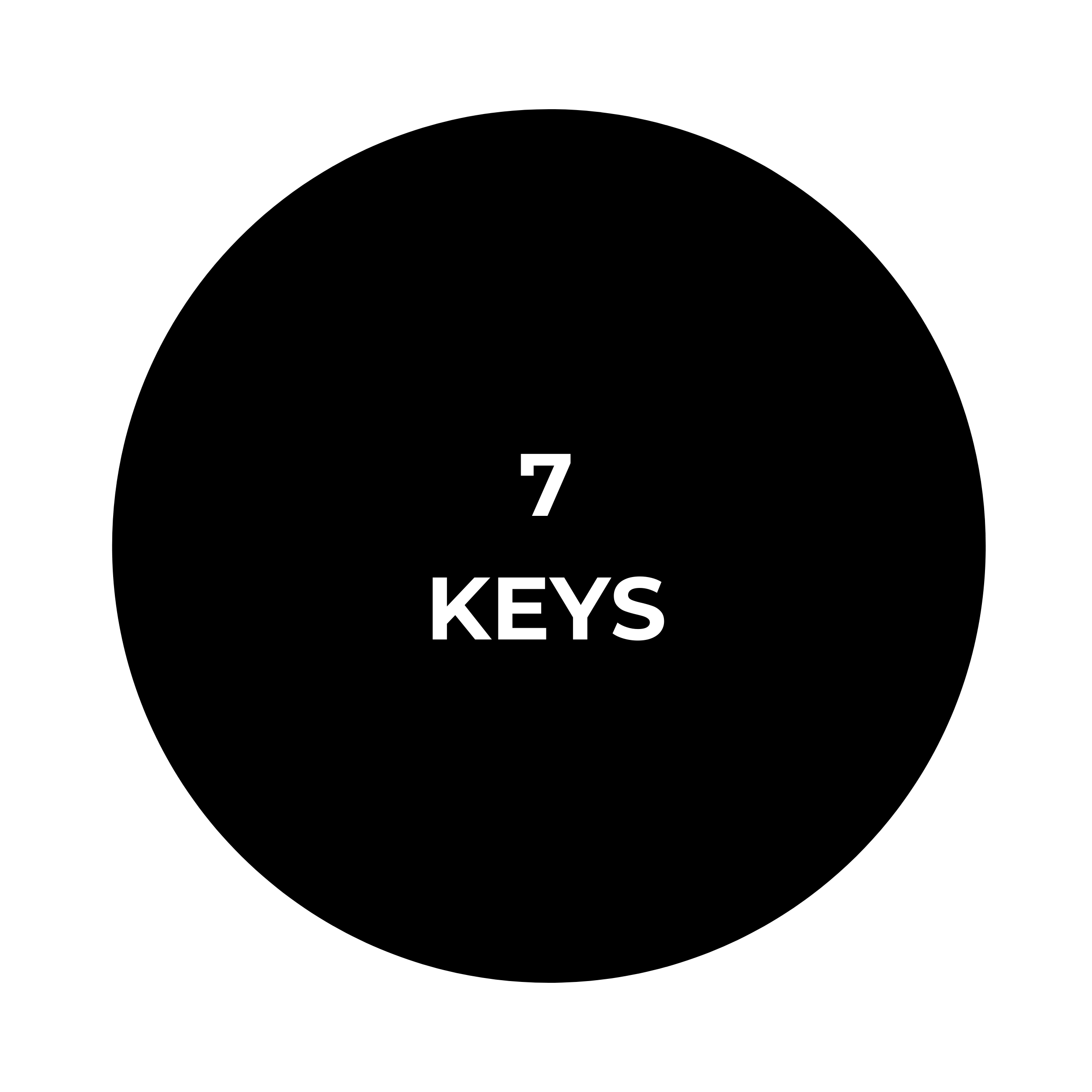 TheBodyKeys_7Keys-1.png