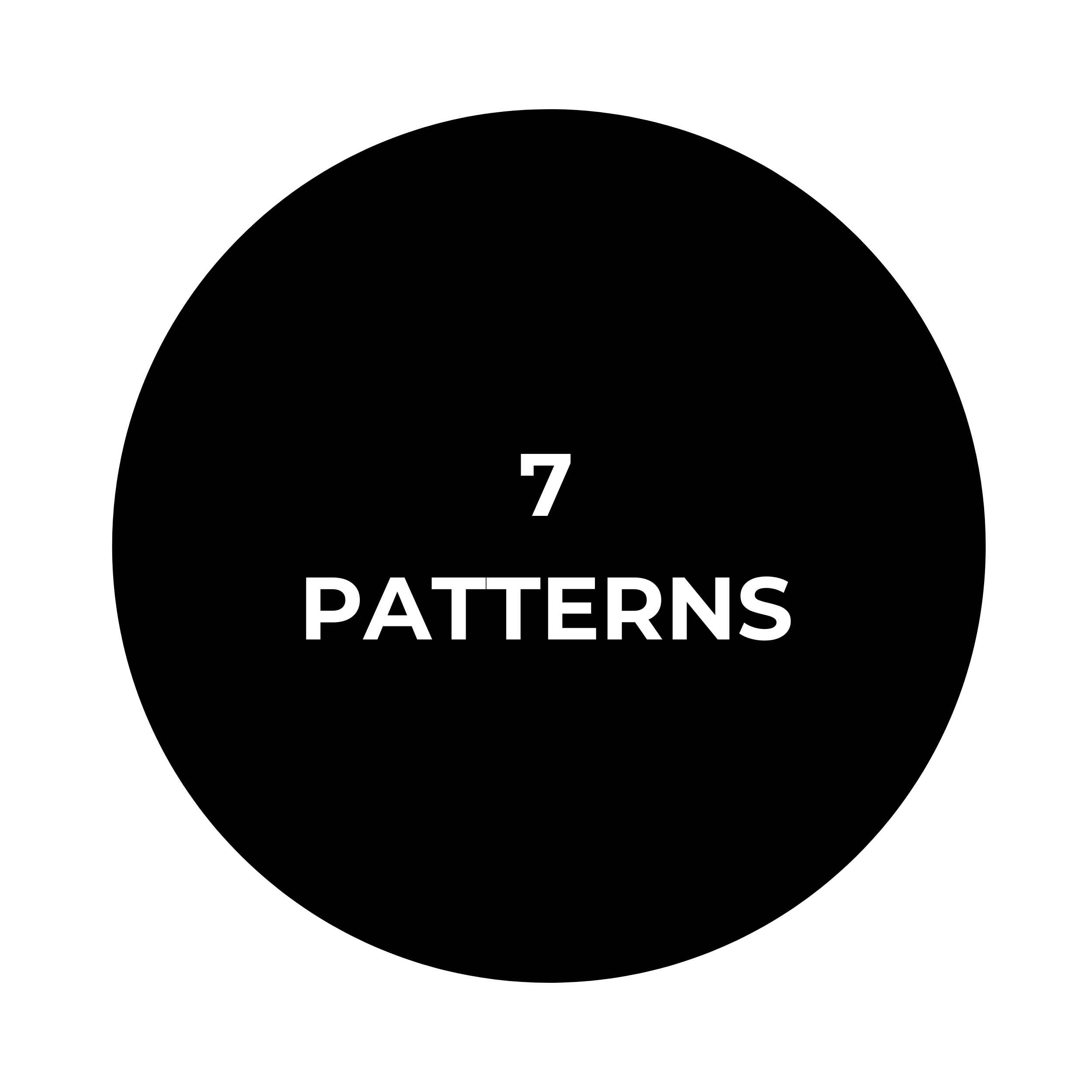 TheBodyKeys_7Patterns-1.png