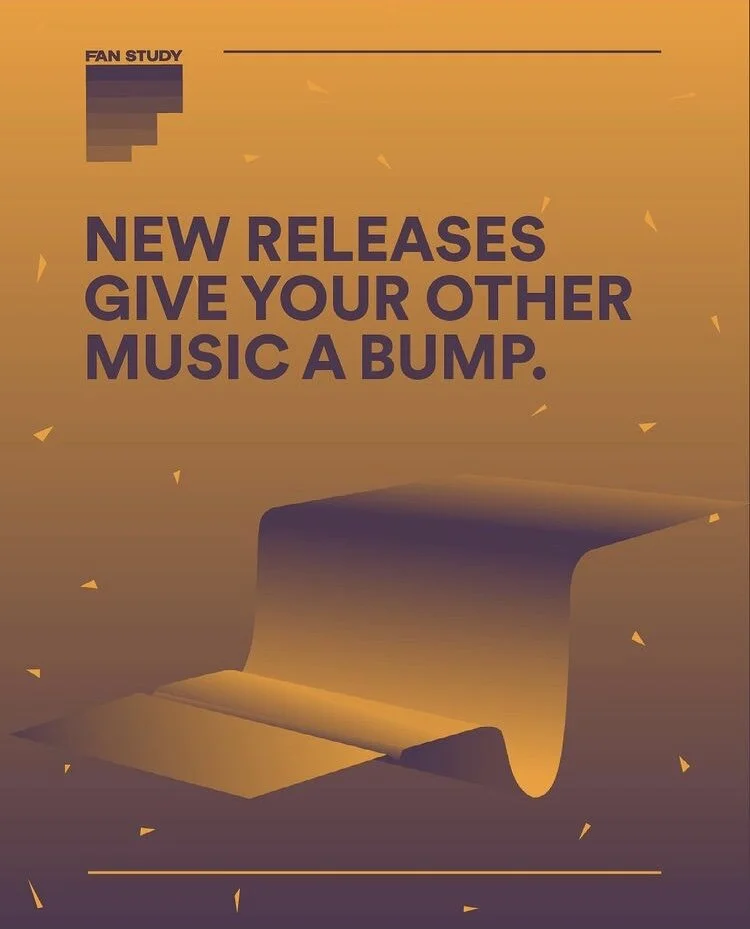 Spotify Study - Releasing New Music Increases Your Overall Streams