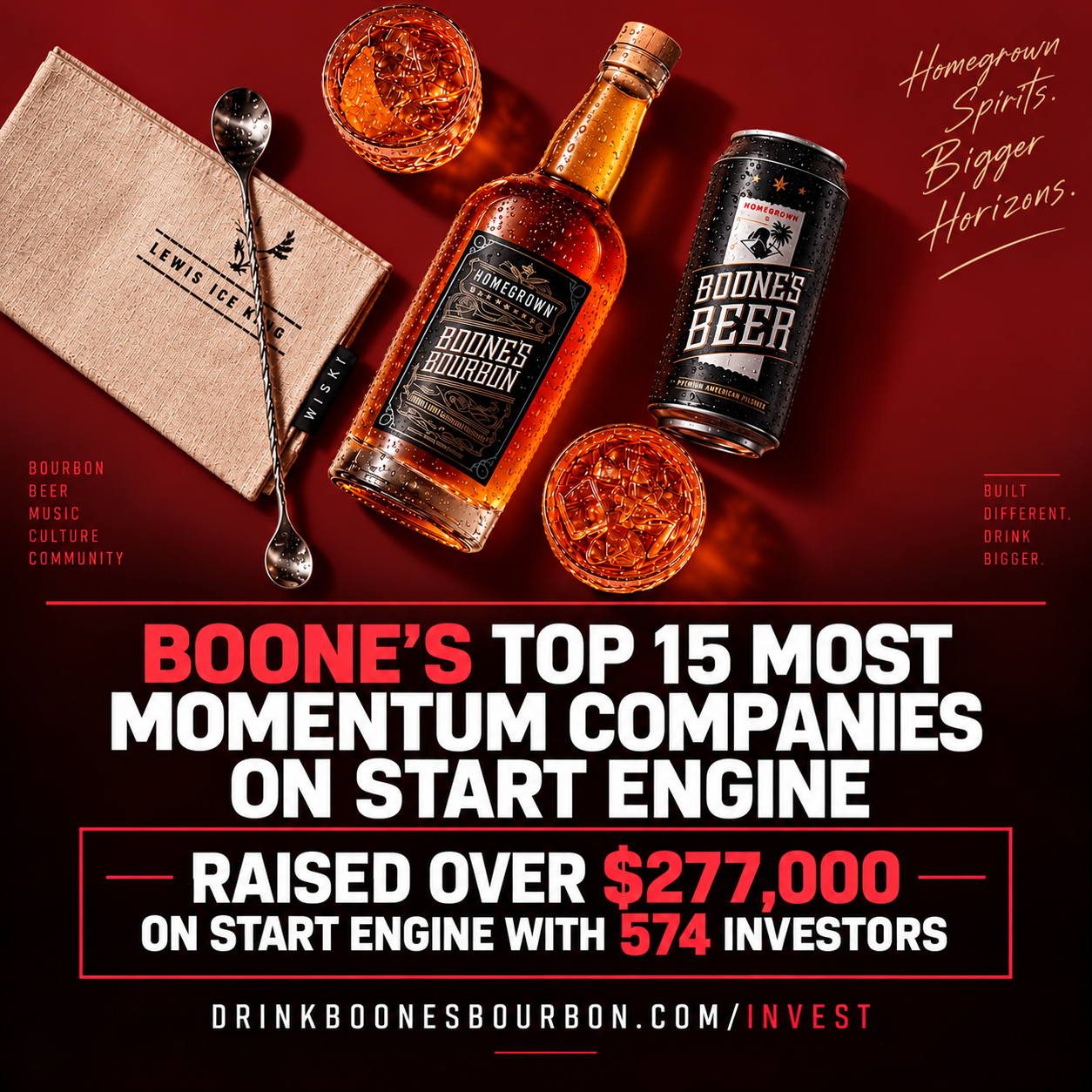 Boone's Bourbon and Beer is Top 15 Most Raised with over 574 investors with $277,000 raised! 
