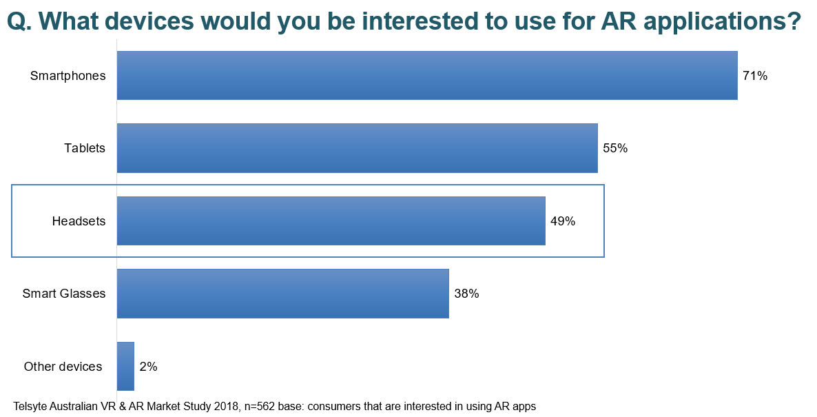 AR chart.png
