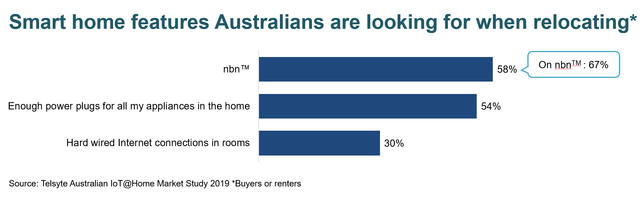 home features.png