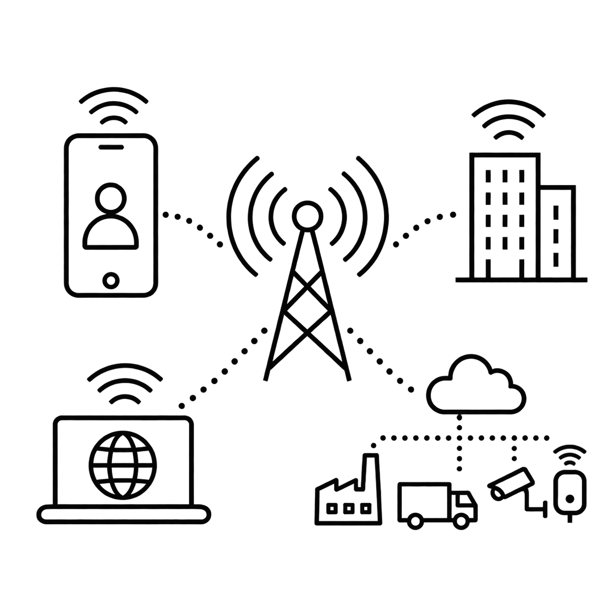 Mobile Services (3) - Copy.png