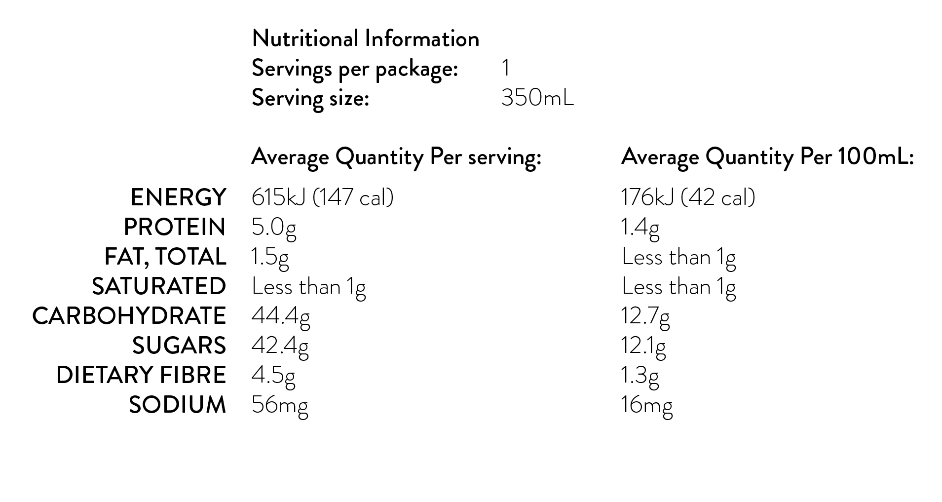 Website Nutritional Tables Jungle Rumble.png