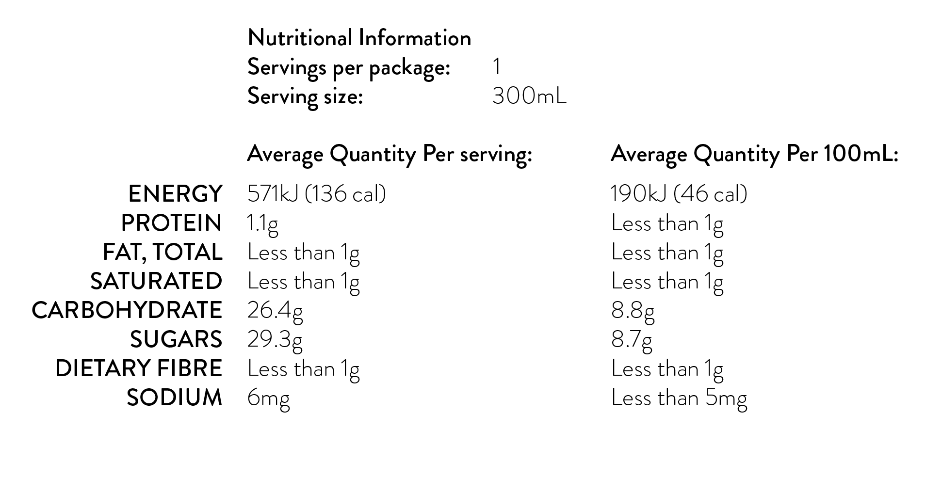 Website Nutritional BT LP 300mL.png
