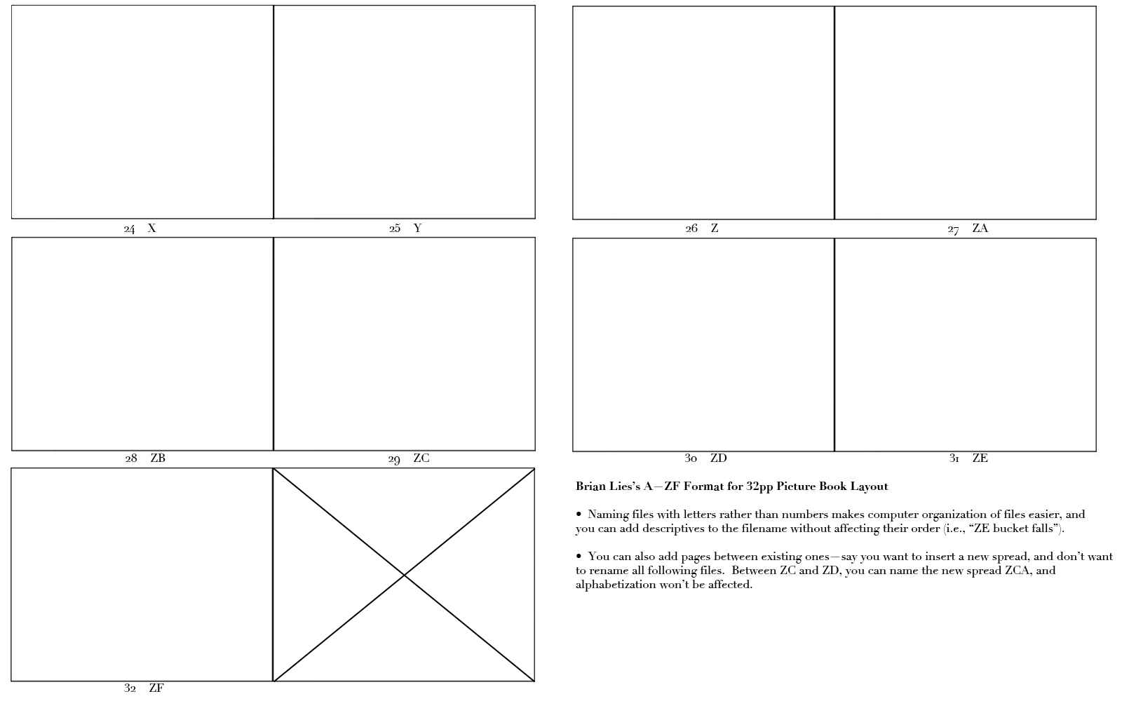 A-ZF horizontal page blank 3.jpg