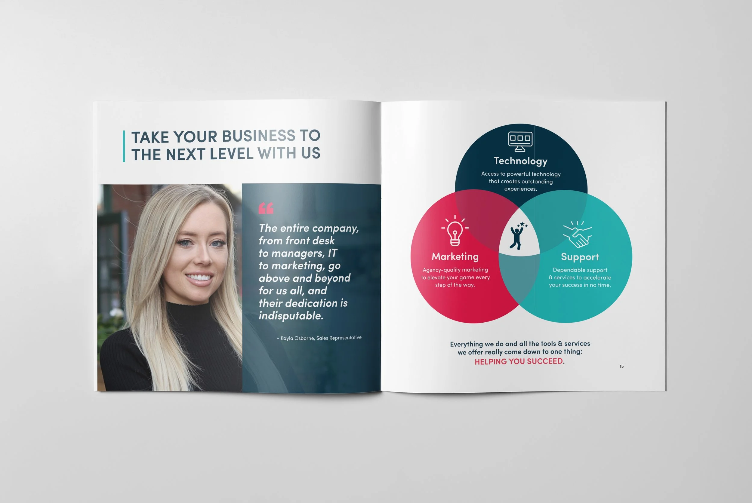 05_inside spread_top_v2 copy 3.jpg