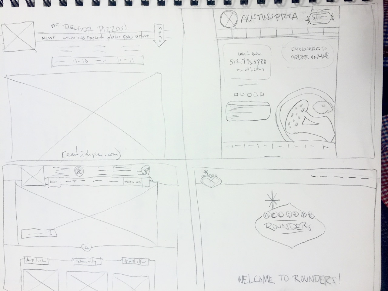 some competitive analysis sketches